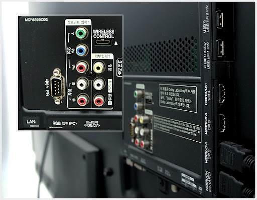 تعمیرات تلویزیون مجاز شرق